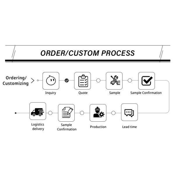 FTTH PVC 3.0MM Single Mode G657A1 3M ST/UPC-ST/UPC Armored Fiber Optic Patch Cord