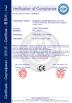 Shaoxing Nante Lifting Eqiupment Co.,Ltd. Certifications