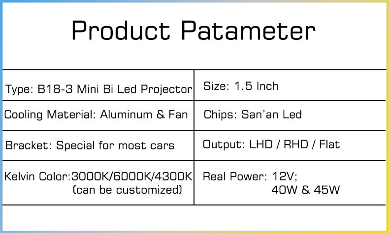 12v 1.5 Inch High Low Beam Mini Bi LED Projector Lens For Motorcycle