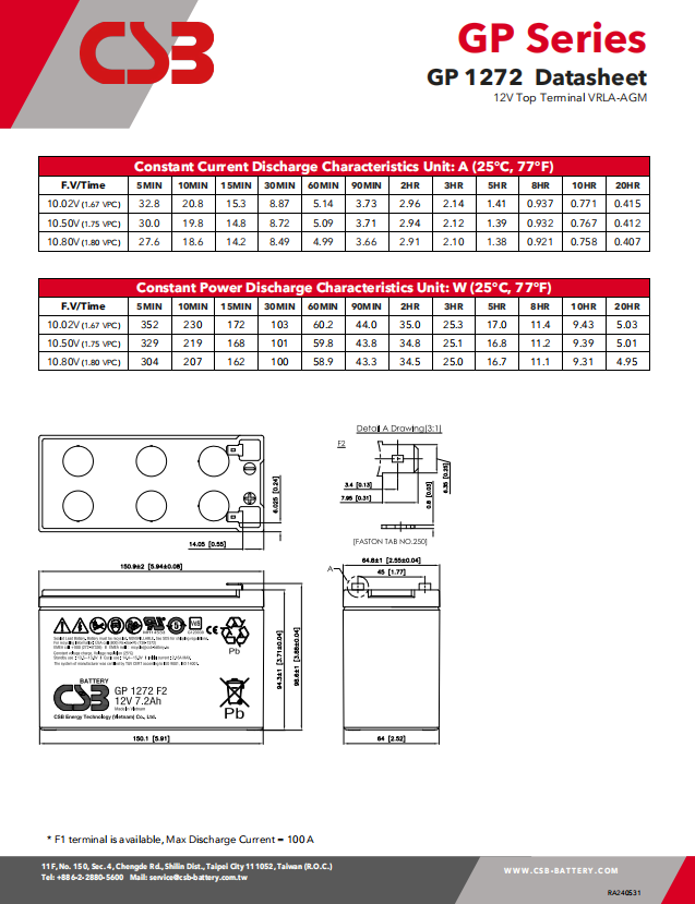 Good Quality Gel Battery 12V 7.2Ah 12Ah 17Ah 26Ah 34Ah for Off Grid Solar System Use