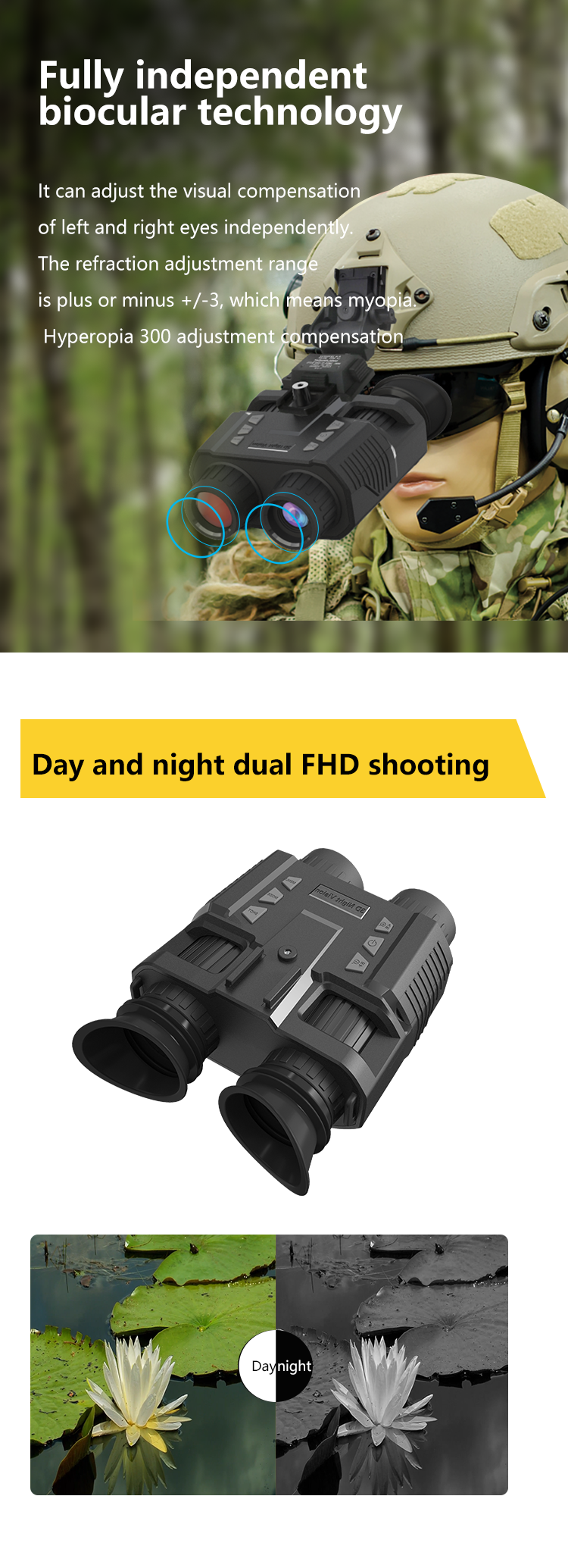 3D Tactical Digital Night Vision Camera Head Mounted Fully Independent Binocular