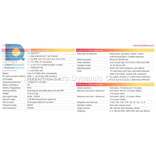 Four Channel Field Balancing Meter, Portable Dynamic Balancing Instrument