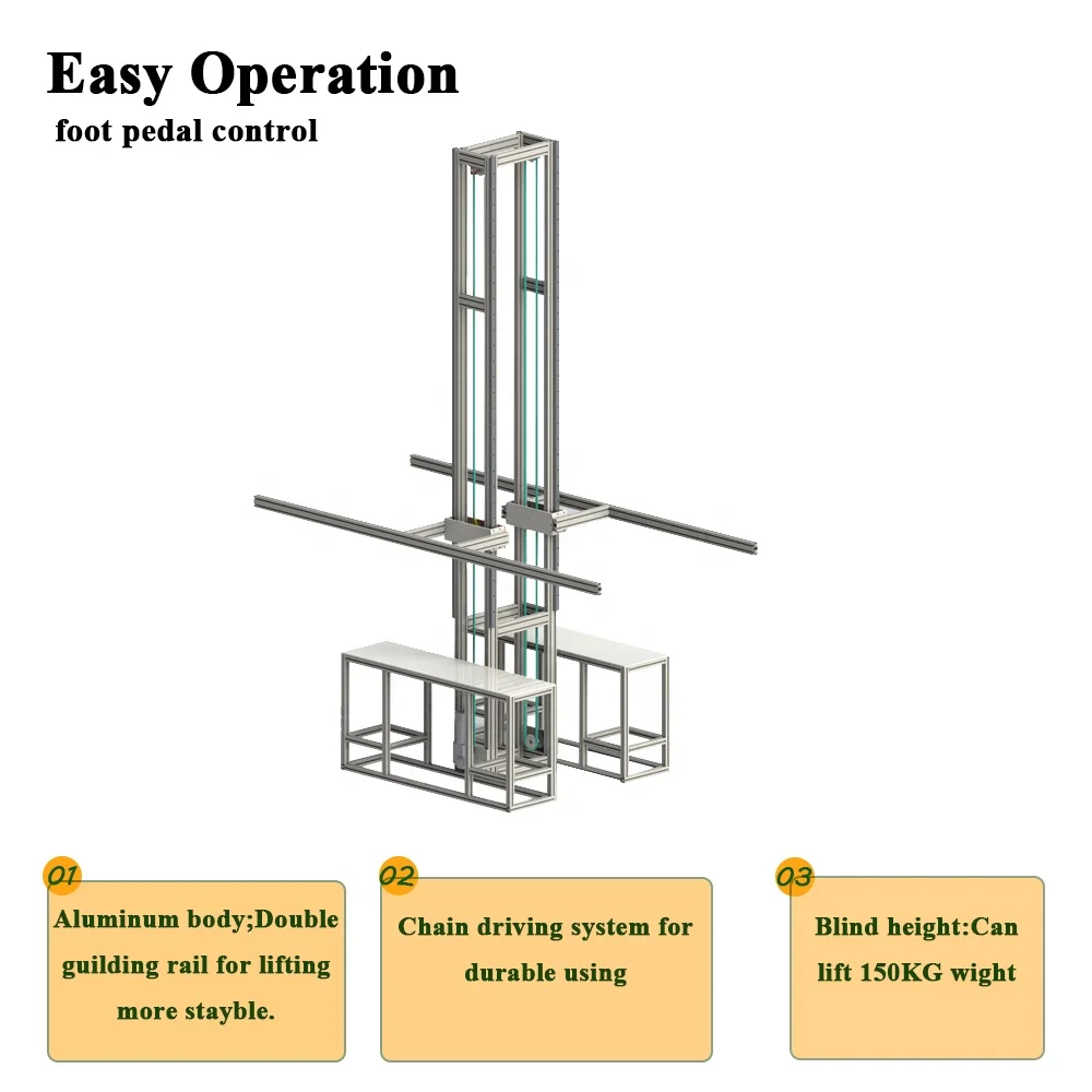 Double Working Position Roller Blinds&Curtain Inspection Hoist