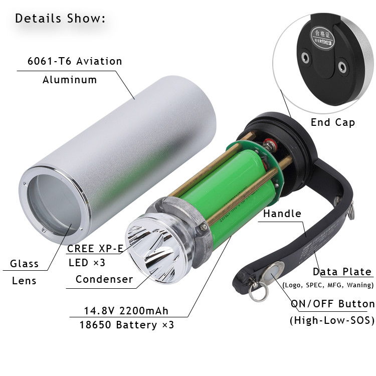 Rechargeable 9W High Power Torch Light IP67 800Lm Pocket Led Flashlight