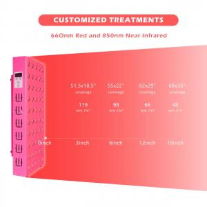 China Phototherapy Skin Rejuvenation 300W Infrared Light Panel 60Pcs 5W Chips on sale