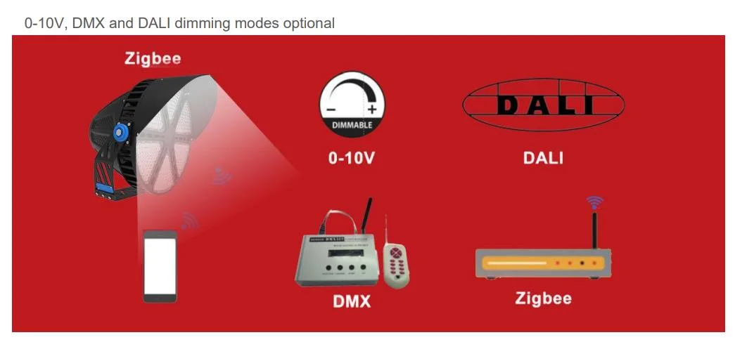 CE, RoHS, ETL, FCC IP65 Ik10 Waterproof 155lm/W 1000W Dimmable Outdoor Square Lighting LED Stadium Sport Light LED Tunnel Light LED High Mast Light