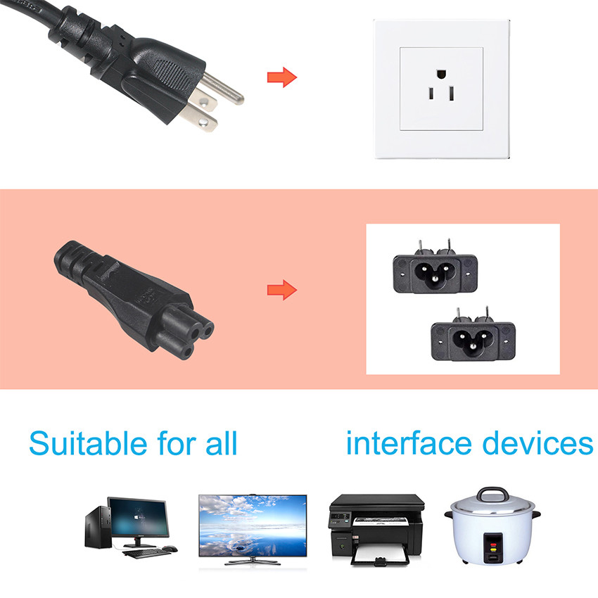 Customizable Power Cord NEMA 5-15P to Tinned Wire 300V Rated for Washing Machines