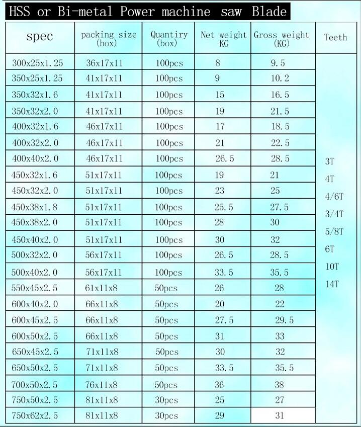 KM Wholesale High Speed Steel Bimetal hack saw blade