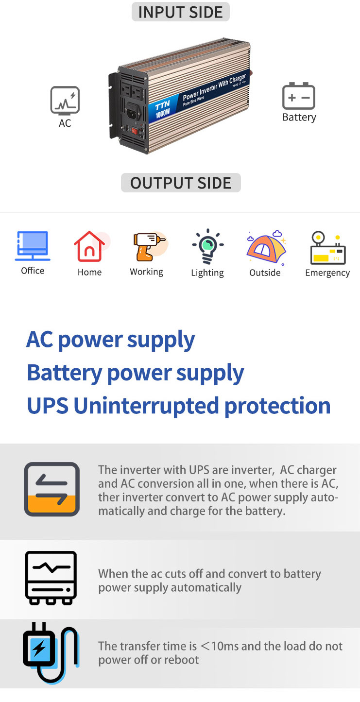 Accept OEM Logo 1000W Pure Sine Wave Inverter With Solar Charge