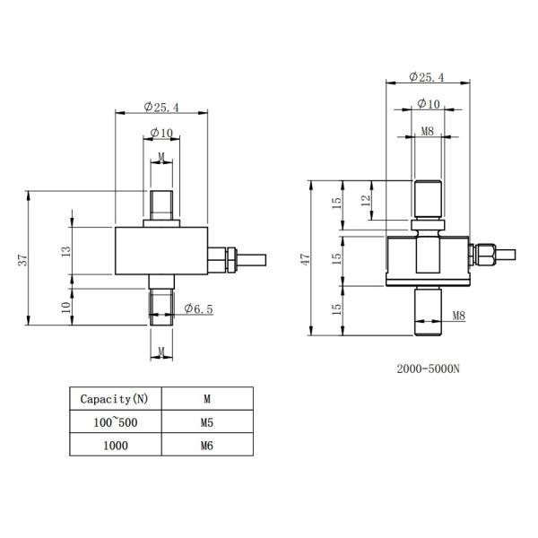 2mv/V Tension Compression Force Sensor