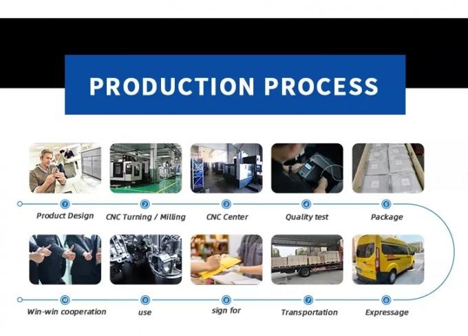 Custom Medical Machining Parts Precision CNC Milling Machine Parts Fixture
