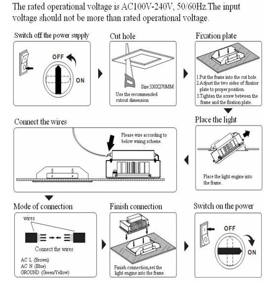 CE RoHS SAA 150w Canopy LED Light Energy Saving For Gas Station