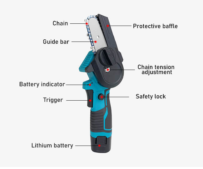 Power Garden Tools Electric Chainsaw 21V 3Inch Mini Cordless 1500Mah Lithium Ion Battery