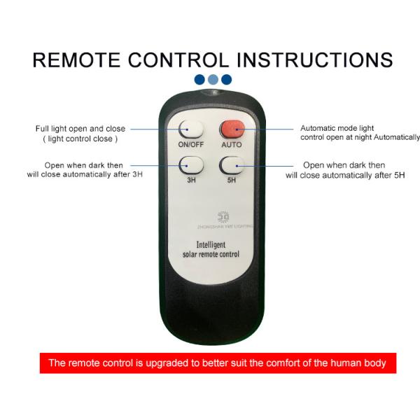 Waterproof Ip67 Remote Control ABS 300W LED Solar Flood Light Power Station