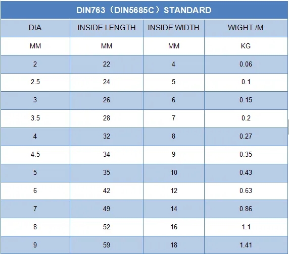 Standard Galvanized SS304 SS316 Short Link Chain for Industrial Applications