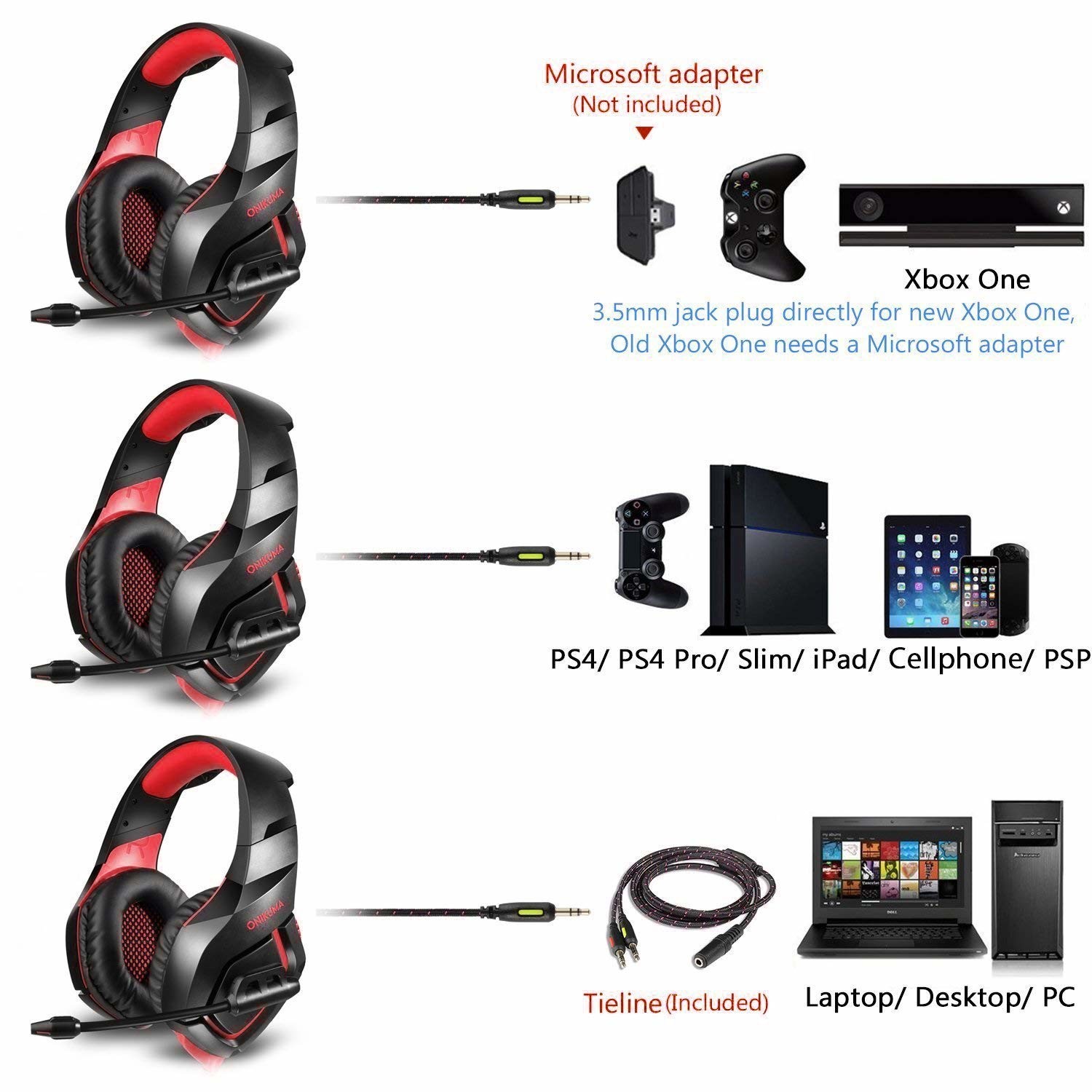 50mm 2.2kohm Onikuma K1b PS4 Gaming Headset With MIC