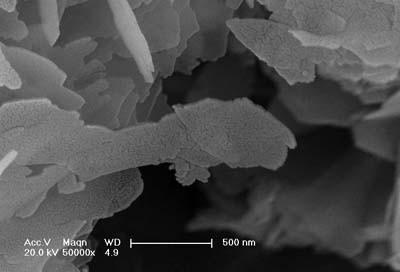 60um-99Hydroxyapatite