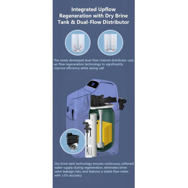 High Flow Whole House Automatic Water Softener With 25L Resin And LED Display