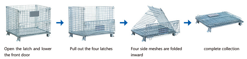 Storage Cage