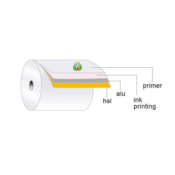 hard temper and hsl coated aluminum foil blister pack