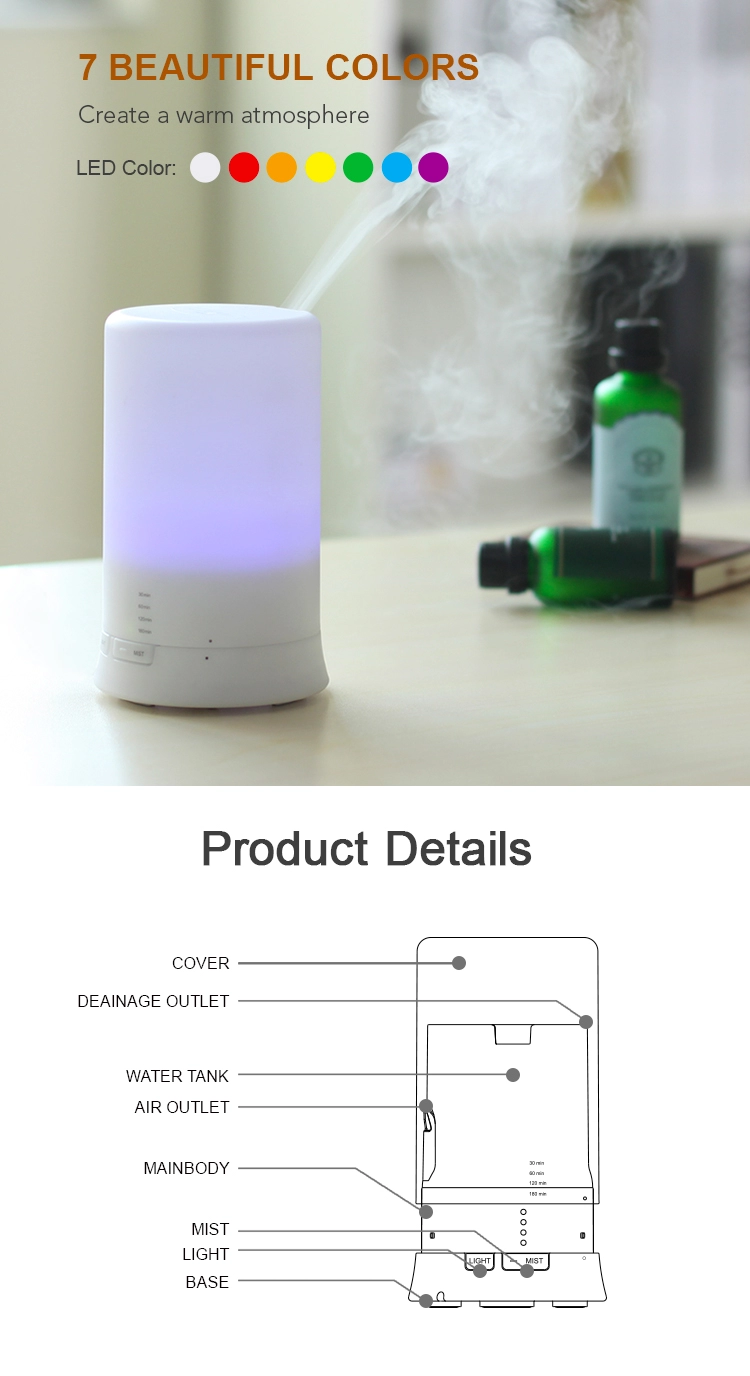 Classic Hot Sale Ultrasonic Nebulisation Fragrance Aromatherapy 7 Color Night Light Difusores De Aromas Aroma Diffuser 100ml