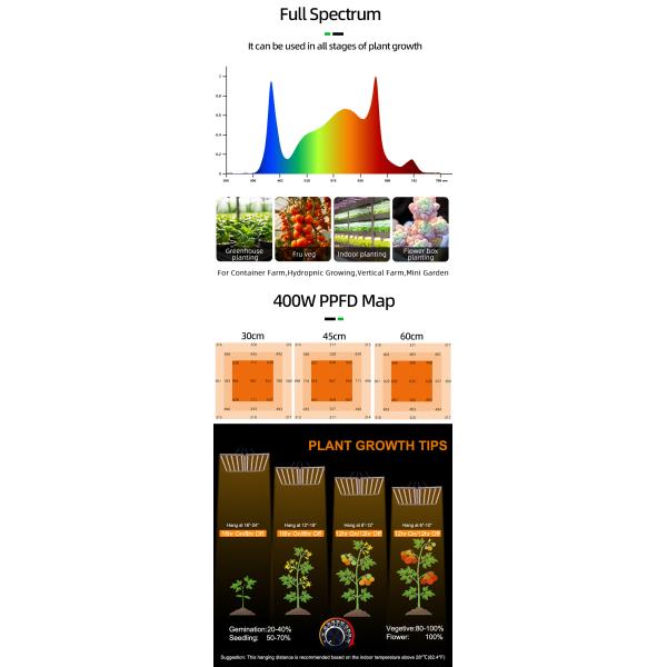 Hydroponic 400W LED Grow Light Custom Horticulture IR UV Blue Red for Indoor Commercial Cultivation