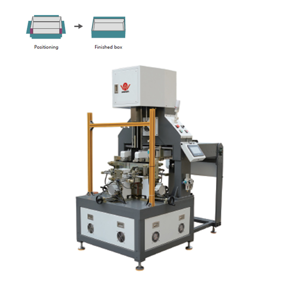 Quality Servo Shoes Box Forming Machine wholesale