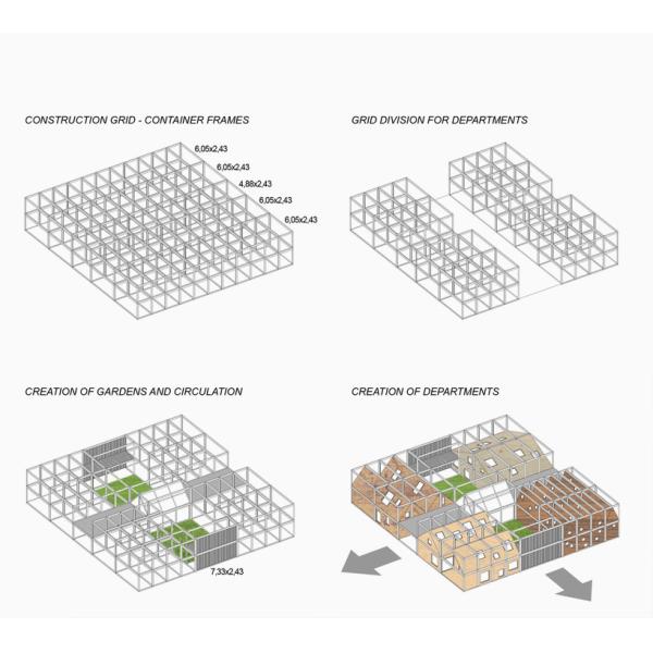 3 Pieces Combined Luxury Steel Structure Prefab Shipping Container Homes
