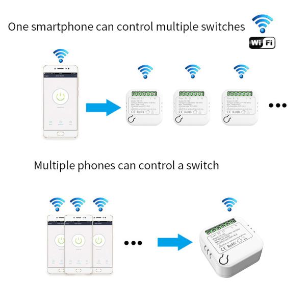 10A WiFi DALI Bus Power Supply Tuya Remote Control Alexa Google Home