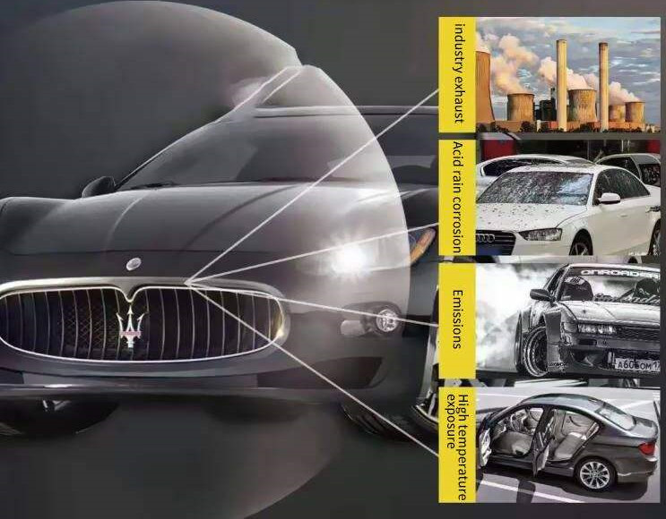 Super Glossy PPF Paint Protection Film 6MIL TPU protective car wrap