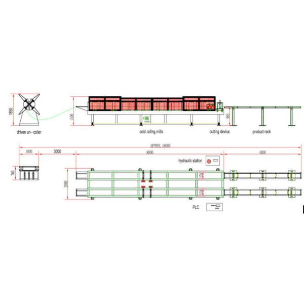 Roller Shutter Door Panel Roll Forming Machine ,Steel Door Frame Manufacturing Machines