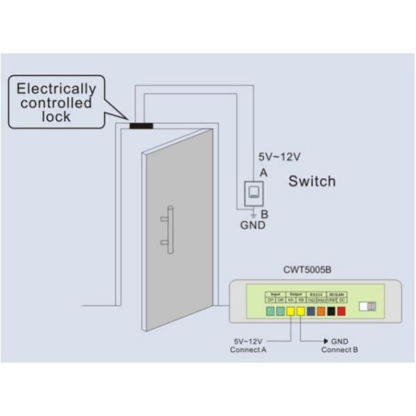 CWT5005 gsm gate opener, supports 1000 pcs mobile phone numbers
