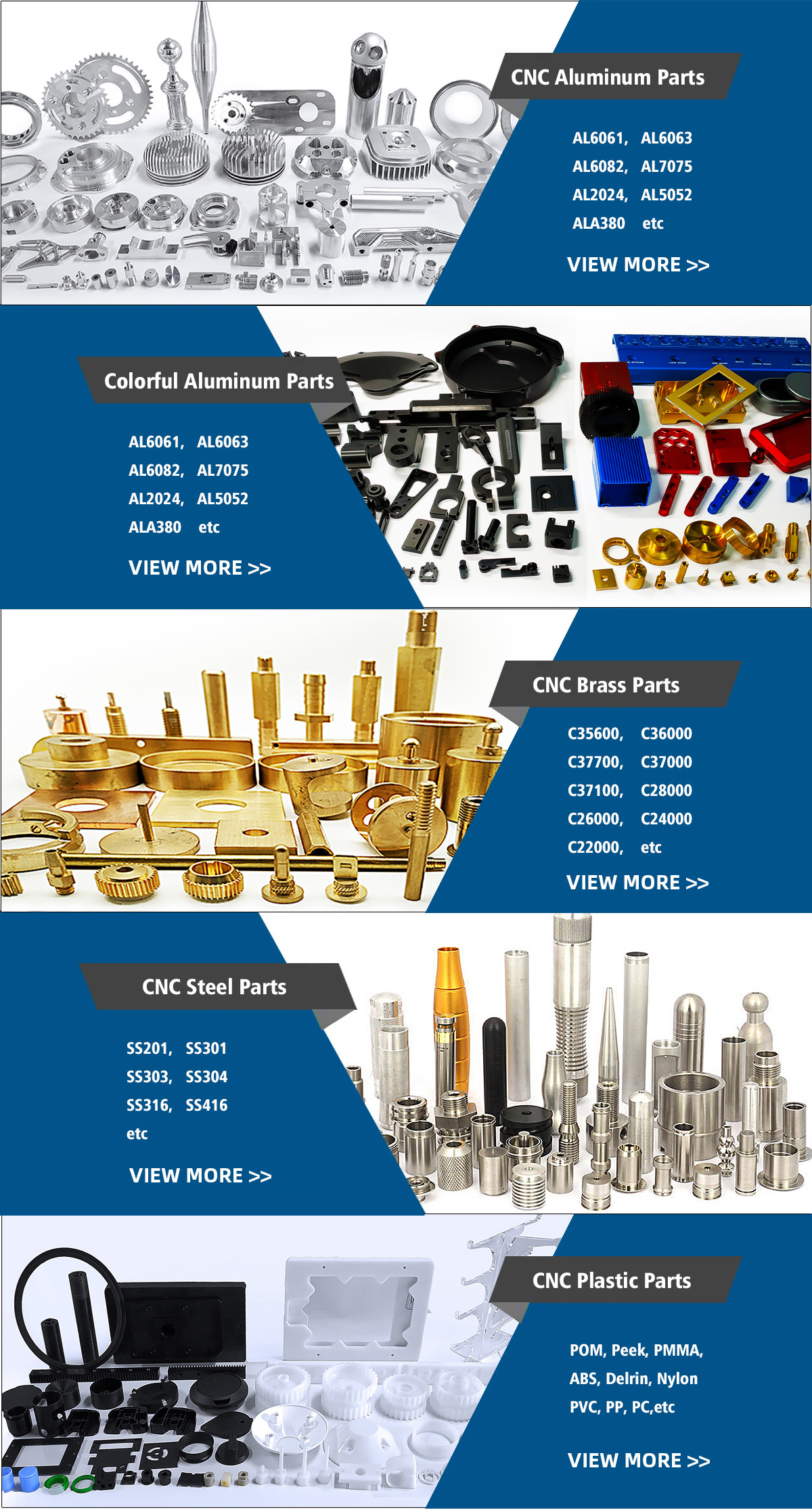 cnc sheet bending