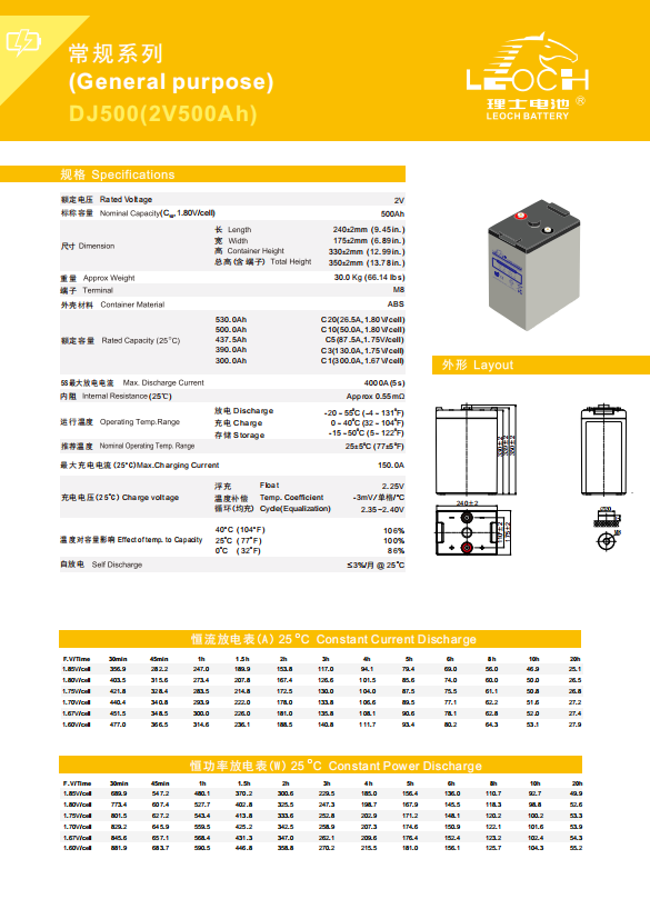 Deep Cycle 2V 65AH 100AH 200AH 300AH UPS Backup Solar Storage Lifepo4 Lithium Ion Battery Pack for Golf Car
