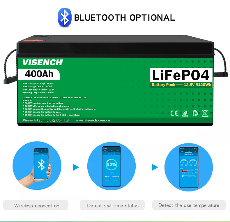 Visench Rechargeable Lithium Ion Batteries 12V Lifepo4 400Ah 12 Volt Phosphate Lithium Batteries Batterie Solaire Pack