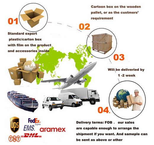 3*3 Industrial Injection Mould Hot Runner Coil Heaters With K J Thermocouple