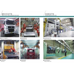 SINOTRUK INTERNATIONAL CO., LTD.