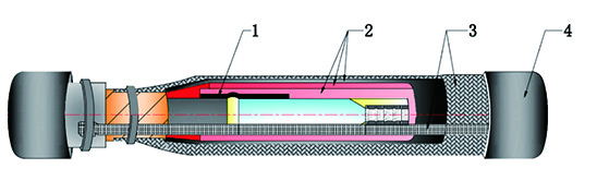 1core 3core Heat Shrink Joints For MV Cables Up To 42KV Heat Shrink Cable Accessories