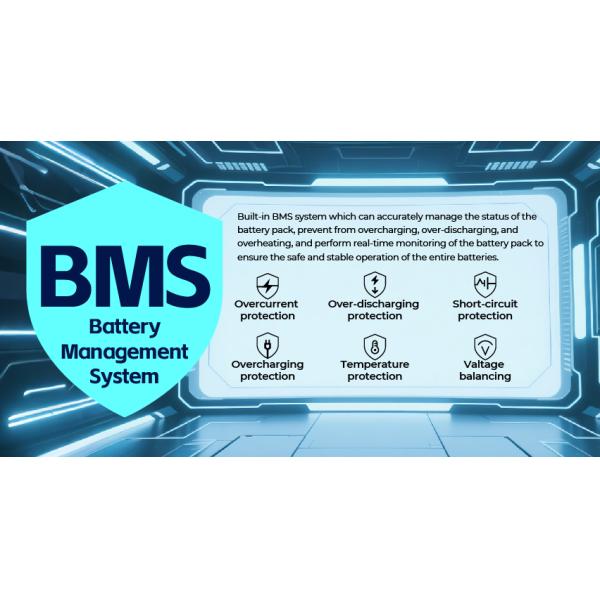 Large Capacity 2400W Portable Solar Power Station Golden Supplier MPPT Controller With EU/US/UK Plugs For Outdoor Use