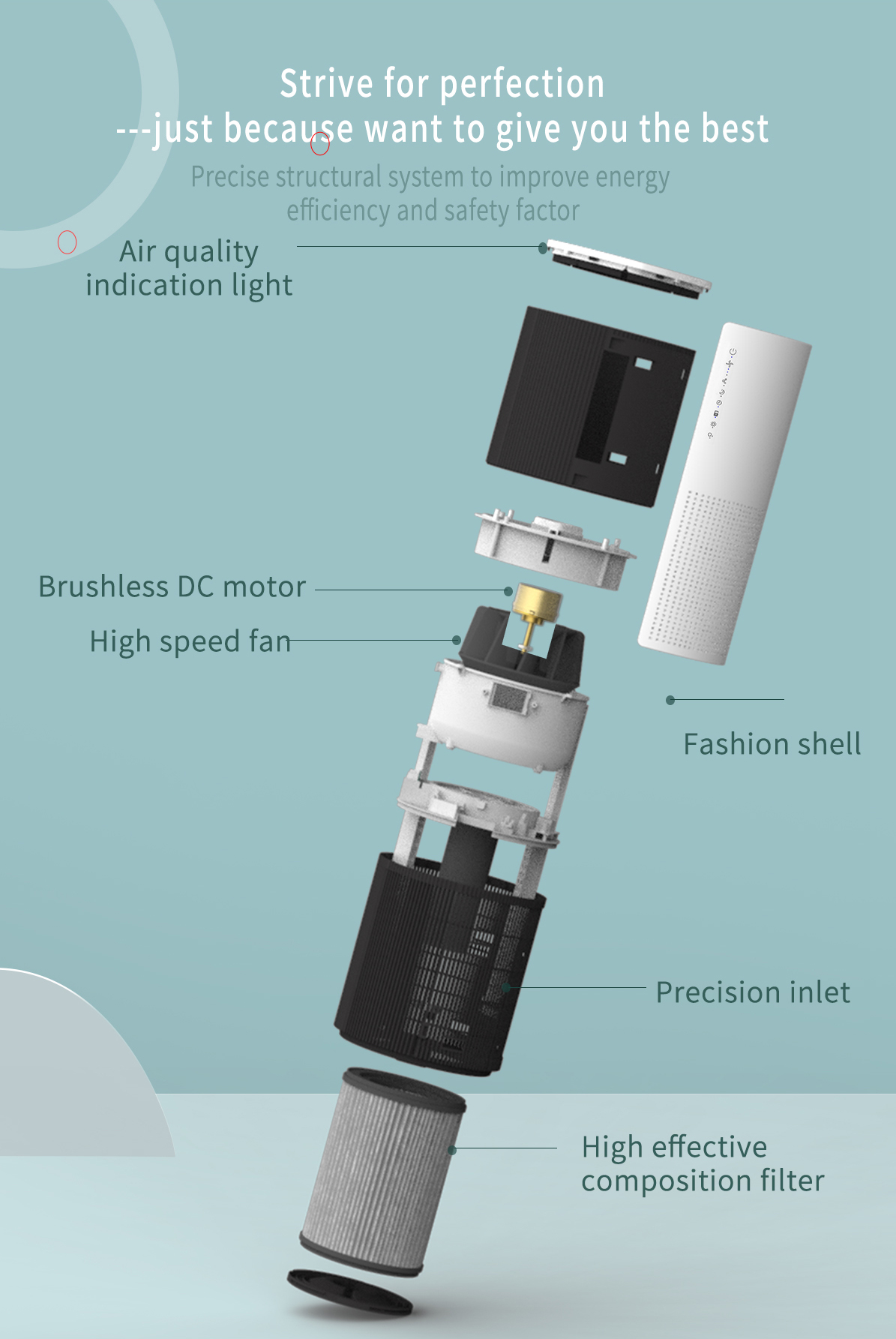 RoHS Portable Hepa Air Purifier 370m3/h Eliminate Smoke 360 Degree
