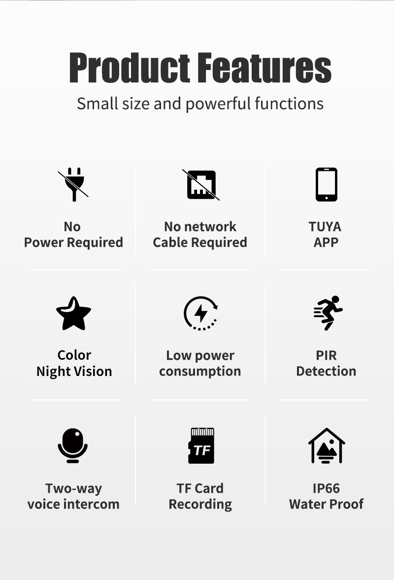 Glomarket 4G EU Solar PTZ Camera Android/IOS APP Operating System Detection Angle Distance Smart Home Camera