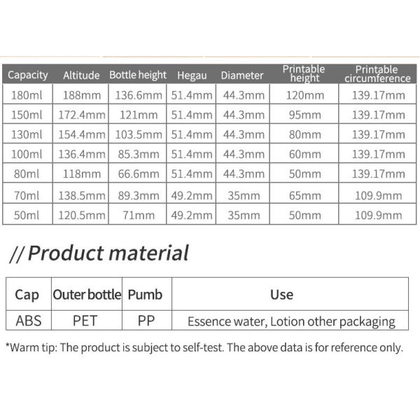 Wholesale PET Plastic Toner Spray Bottle 50ml 100ml 130ml Empty Cosmetic Fine Mist Bottle Transparent Frosted for Skincare