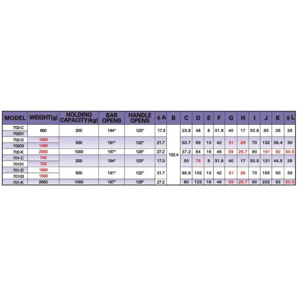 200kgs Heavy Duty Toggle Clamps 70201 Forged Structure Stable Performance
