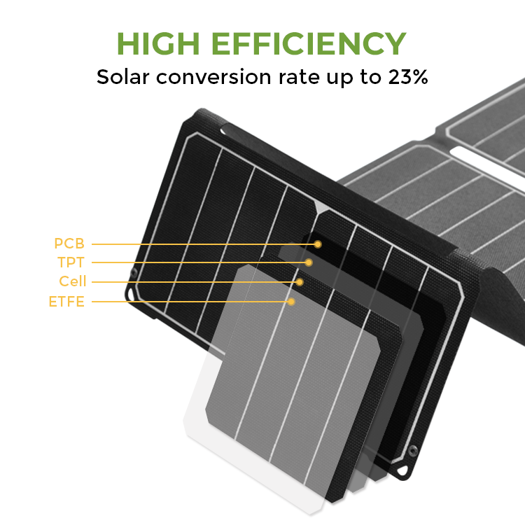 Newest Sunpower Cell IP68 30W 12V Foldable Solar Panel Perfect For Other Applications