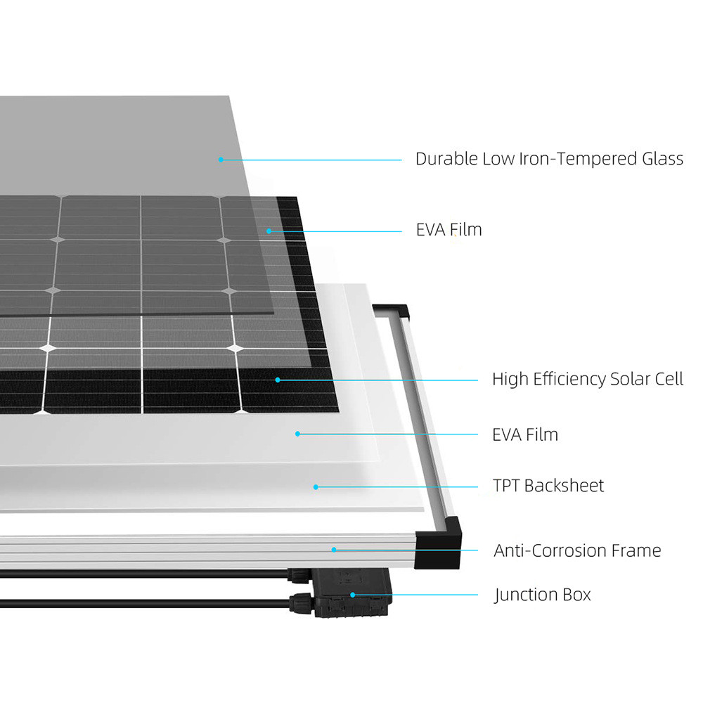 Laminated Monocrystalline Solar Panels