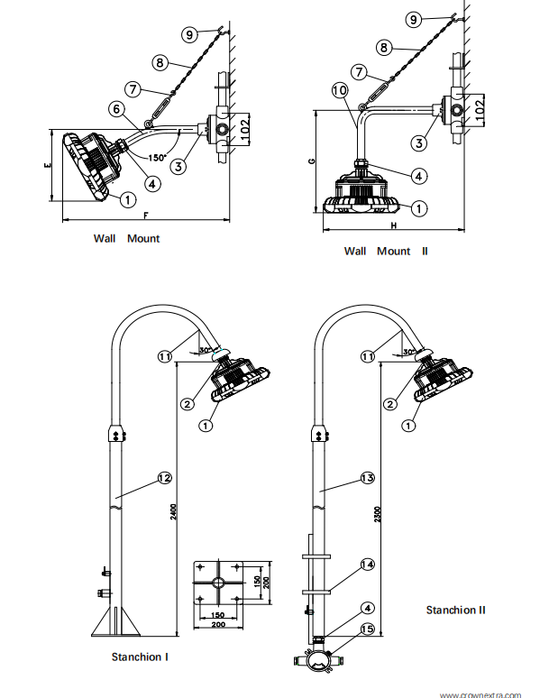 50w 100w 150w 200w UFO LED High Bay Light Ip66 Ufo Explosion Proof Lamp For Industry Using
