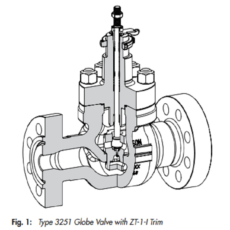 Globe valve 3256 electric Control Valve pressure rating Class 150 to Class 2500 with out lining