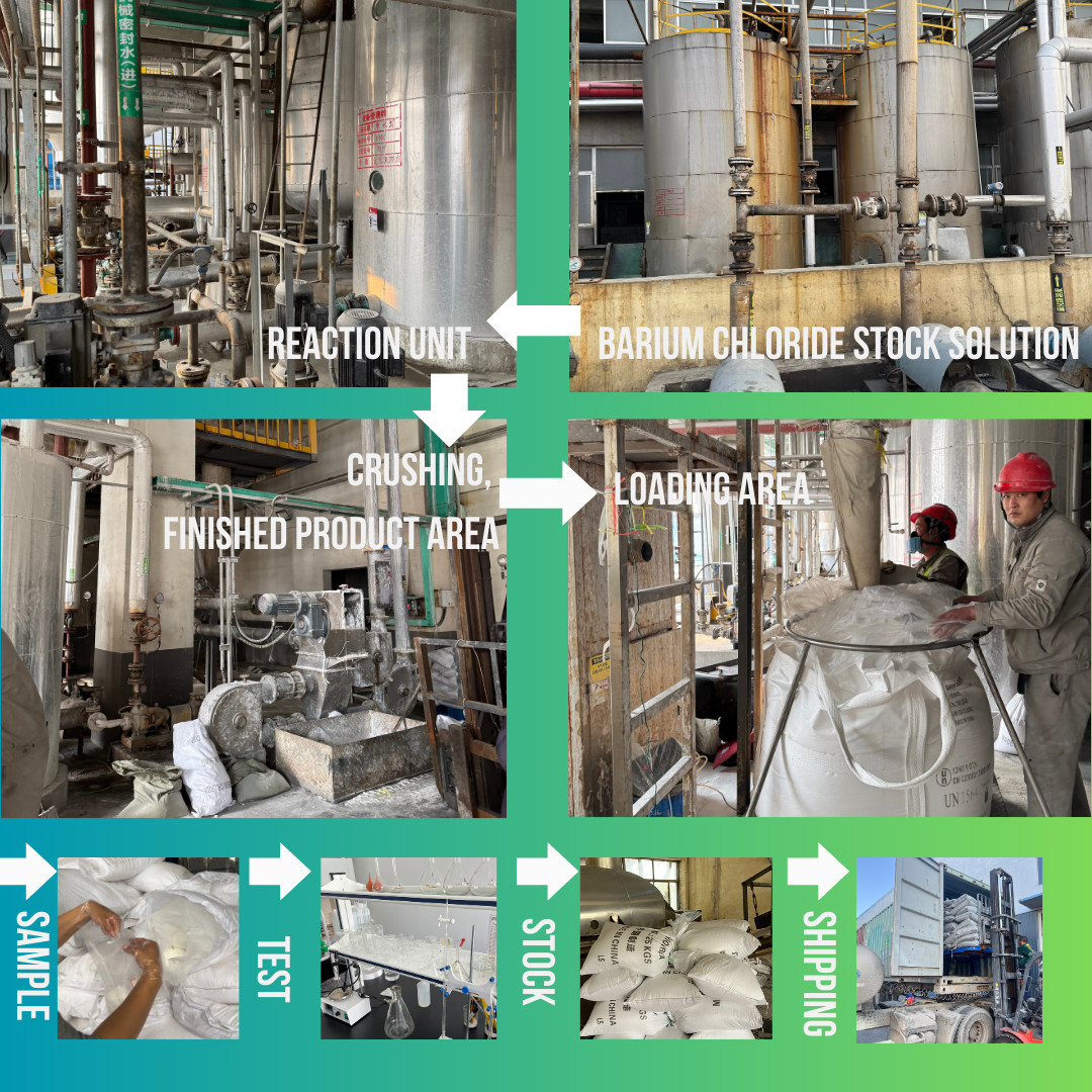 99% White BaCl2 Barium Chloride Cas No 10326-27-9 For Industrial Wastewater Treatment