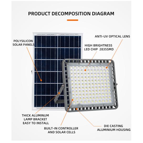 100w solar garden light