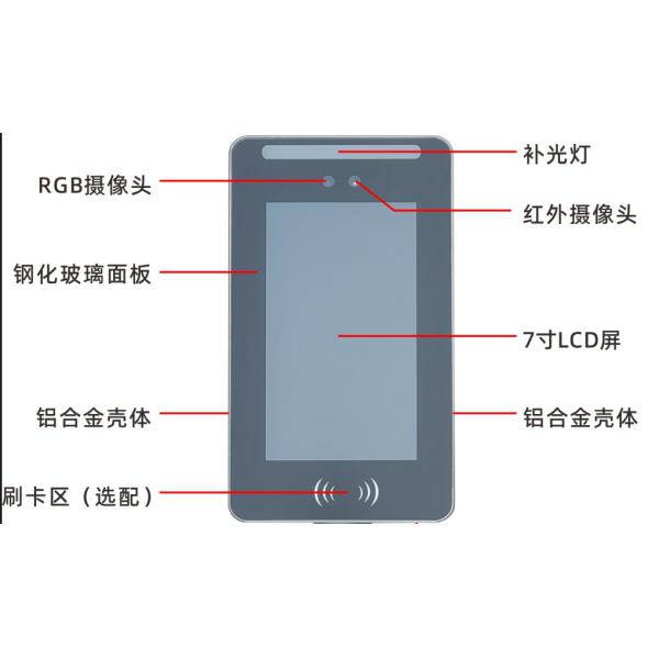 304 Stainless Steel Face Recognition Terminal with 50,000 Face Database and ≤120ms Recognition Speed